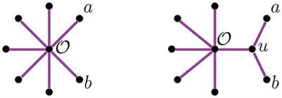 Combinatorial and Computational Investigations of Neighbor-Joining Bias